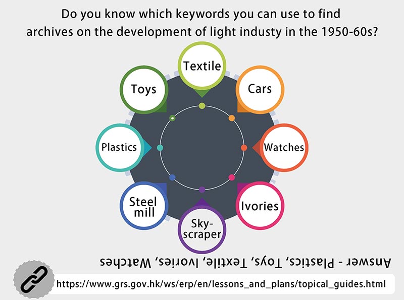 Figure 2 Do you know which keywords you can use to find archives on the development of light industry in the 1950s-60s Hong Kong? Textile, cars, toys, watches, plastics, ivories, steel mill, or skycraper? The answer is plastic, toys, textile, ivories, and watches.