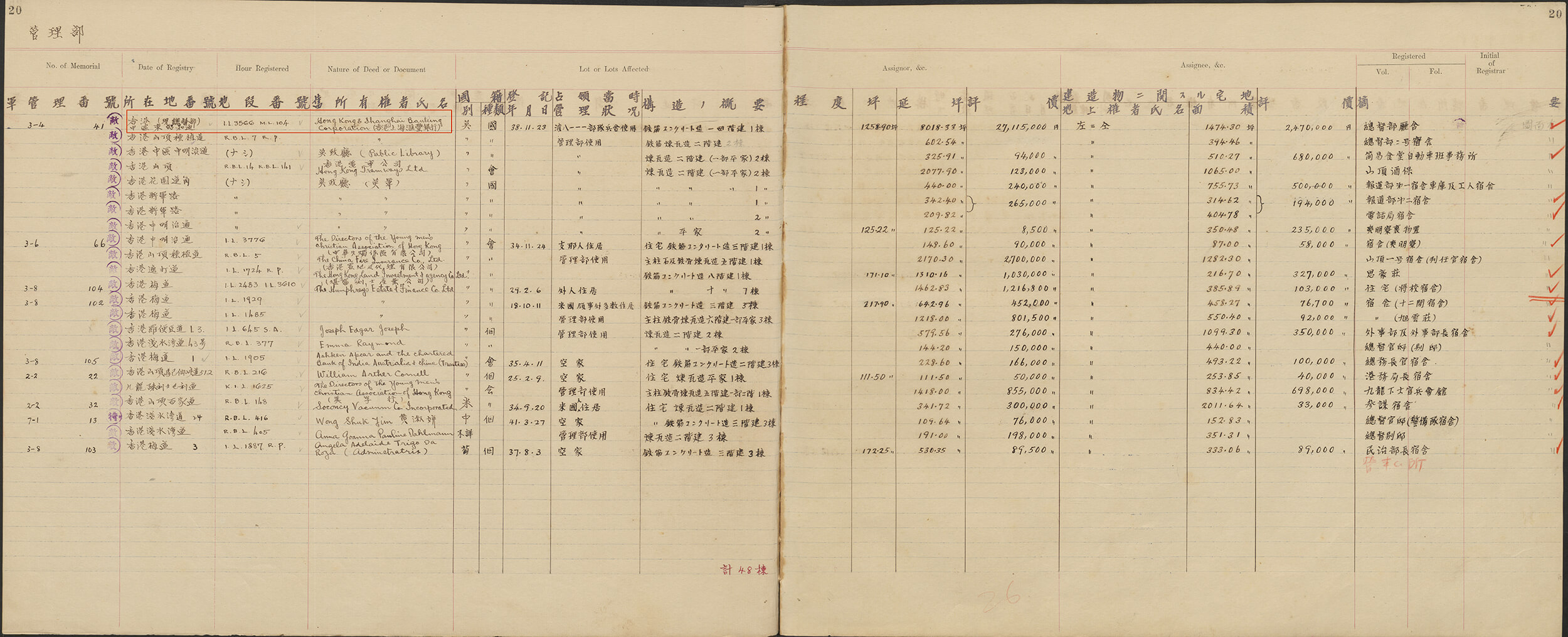 「第二号敌产台帐」记录了日军政府不同部门的所在地，例如「总督部」（即香港占领地总督部）位于香港上海汇丰银行总行大厦。 HKRS141-19-29-2 (1942-1945)