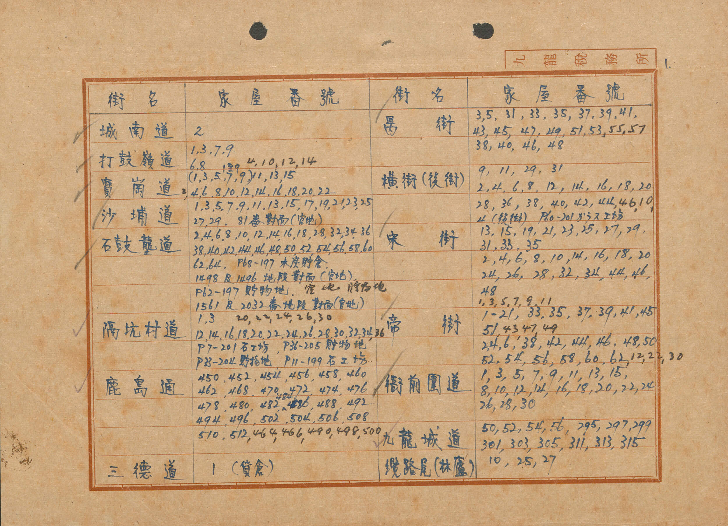 「九龙税务所」一份纪录显示受启德机场扩建影响的物业资料。 HKRS156-1-390-2 (1943)