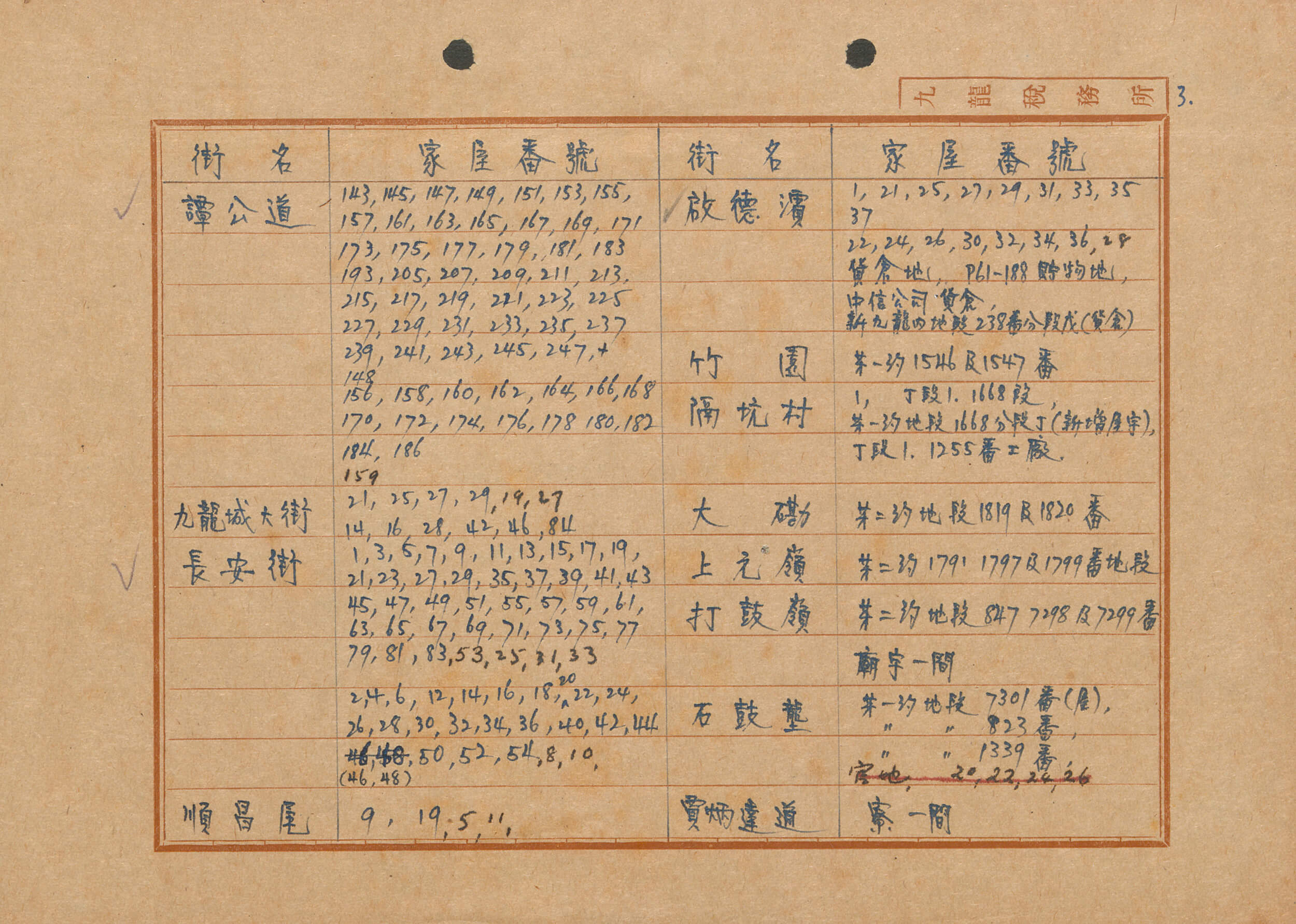 「九龙税务所」一份纪录显示受启德机场扩建影响的物业资料。 HKRS156-1-390-2 (1943)