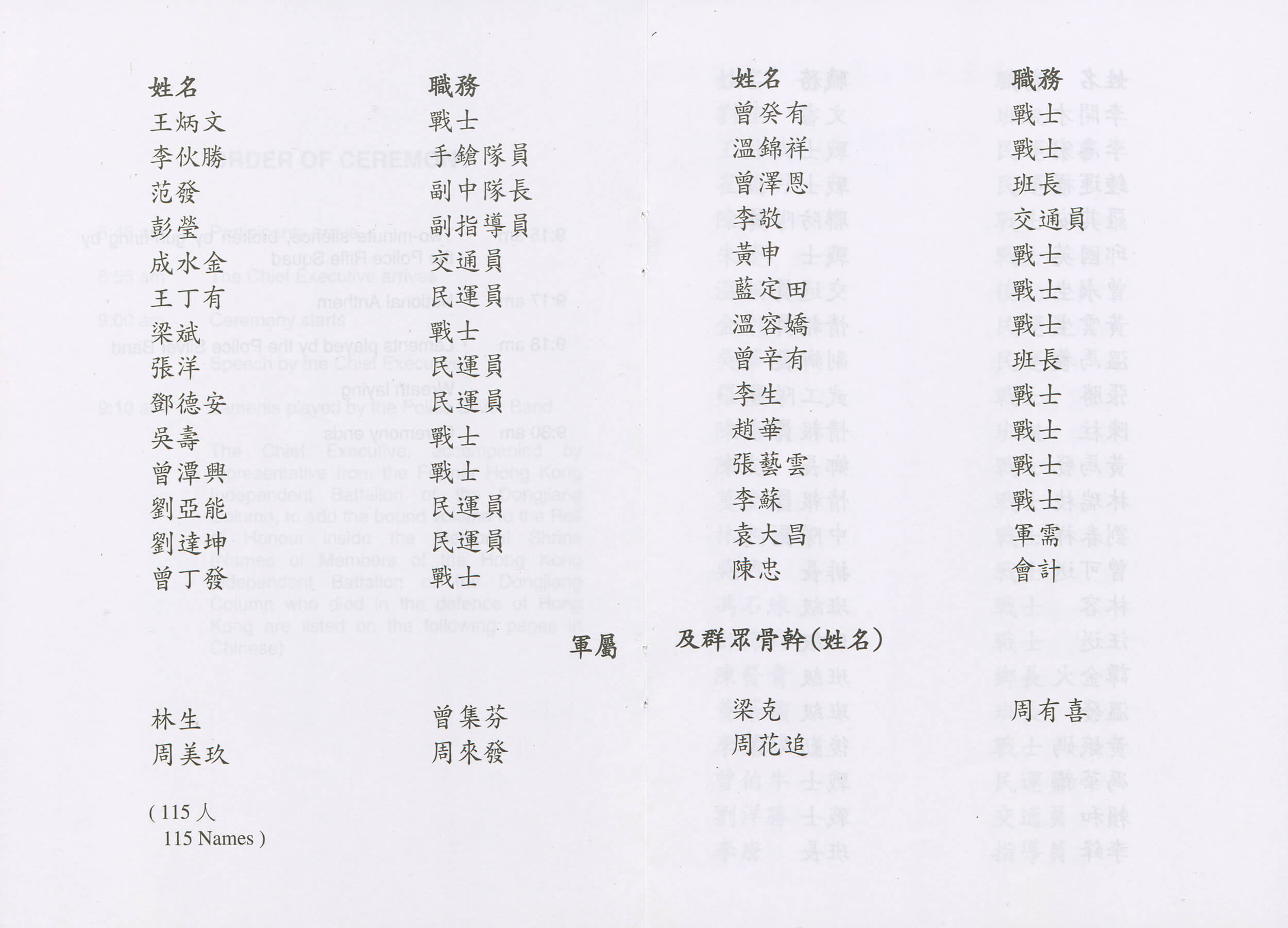 1998年10月28日，时任行政长官把115位为保卫香港而捐躯的东江纵队港九独立大队成员名录，存放在香港大会堂纪念花园的纪念龛内。 HKMS145-2-1 (1998)  藏品由罗欧锋先生提供