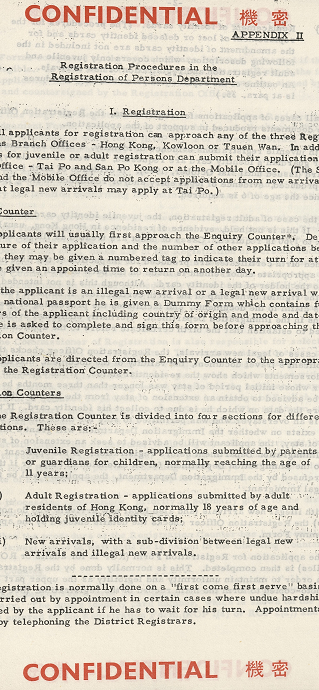 Registration procedures in the Registration of Persons Department. (1976)