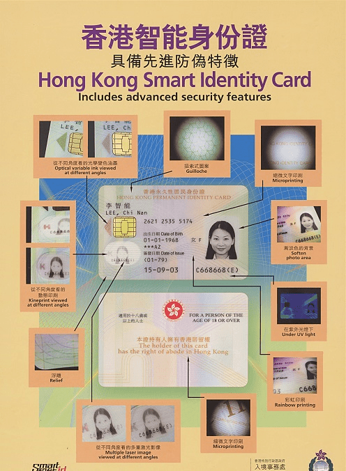 Security features of smart ID cards. (2003)