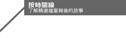 按時間線了解精選檔案背後的故事